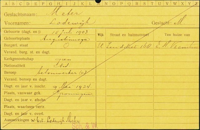 Scheermes Houden hoog Registration Lodewijk Meter in 1903 » Open Archives